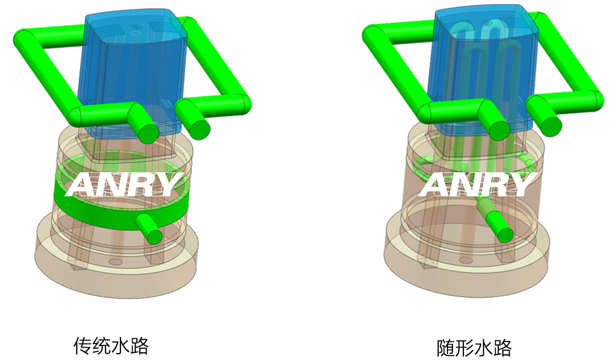 圖片關(guān)鍵詞