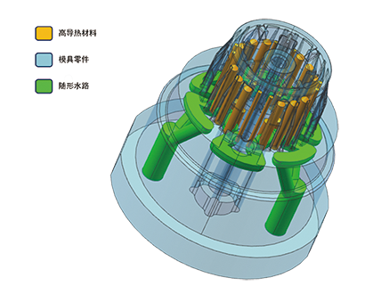 圖片關(guān)鍵詞 圖片關(guān)鍵詞