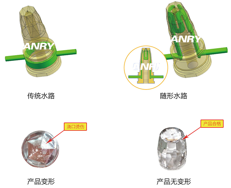 圖片關(guān)鍵詞 圖片關(guān)鍵詞