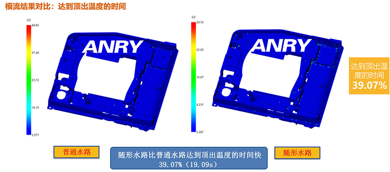 圖片關(guān)鍵詞