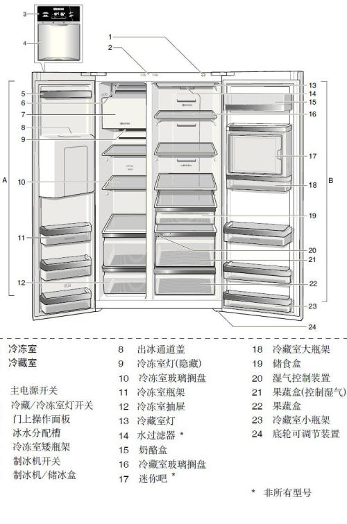 圖片關(guān)鍵詞 圖片關(guān)鍵詞
