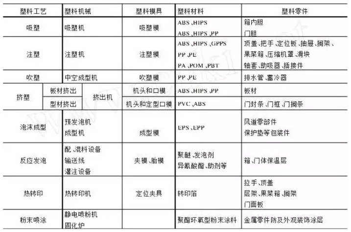 圖片關(guān)鍵詞 圖片關(guān)鍵詞