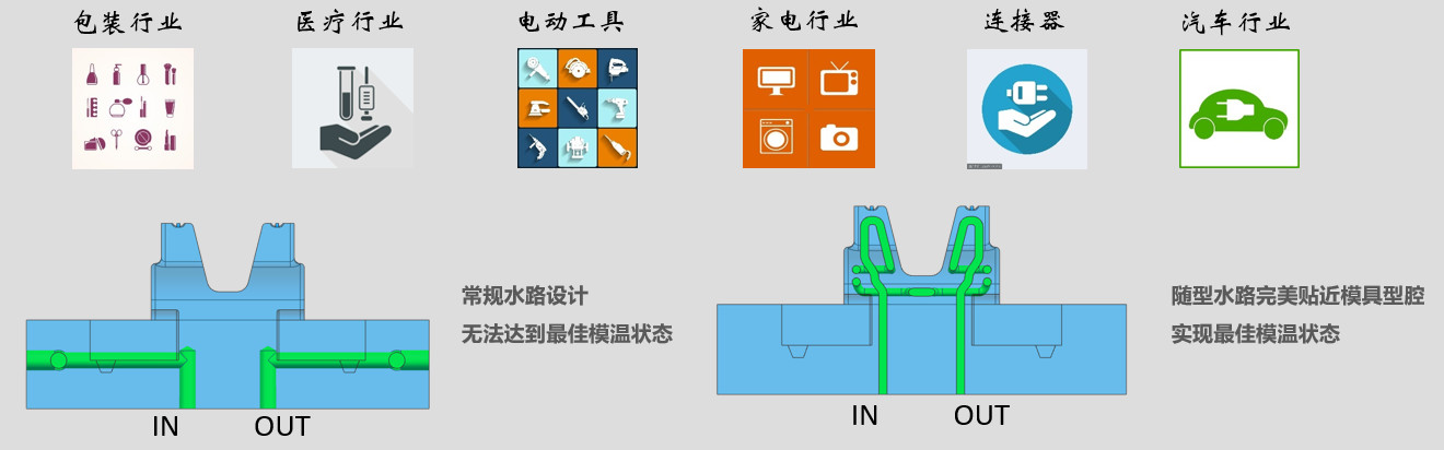 圖片關(guān)鍵詞